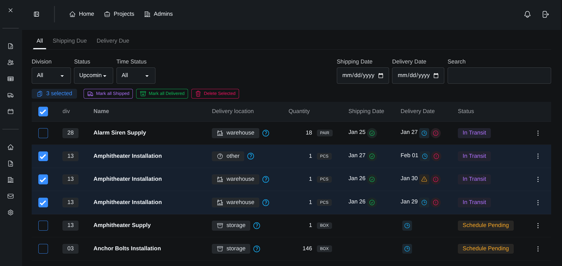 Article image for XProcura Case Study
